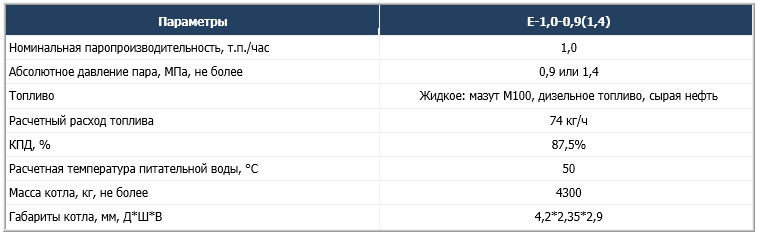 Паровые котлы Е-1,0-0,9M и Е-1,0-1,4M (жидкое топливо)