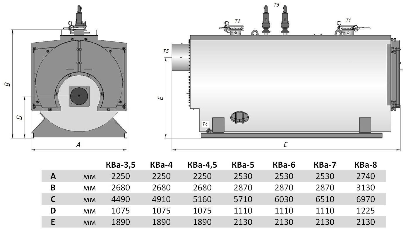Промышленные водогрейные газовые котлы серии КВа(KV) 3,5 - 8,0 МВт (газ, дизель)