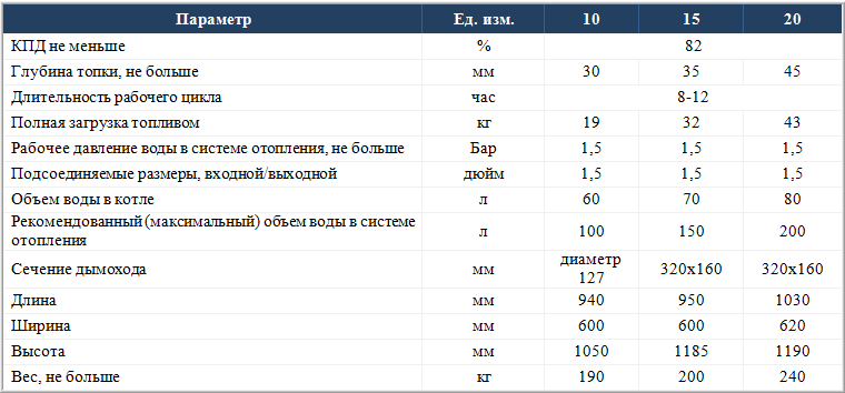КОТэко UTA КОТэко UTA