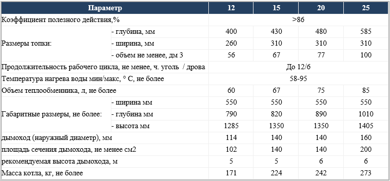 Tаtra Line (Татра Лайн) Tаtra Line (Татра Лайн)