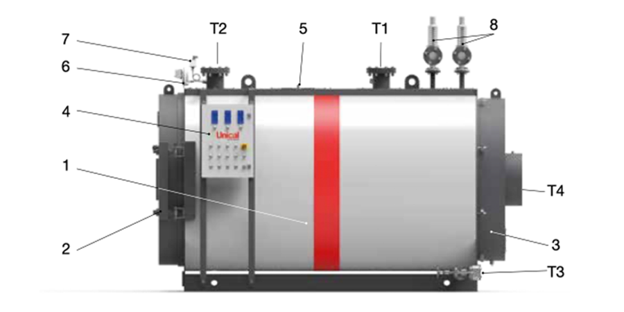 Газовые промышленные котлы на перегретой воде среднего и высокого давления Unical Trysuhr (Уникал) 