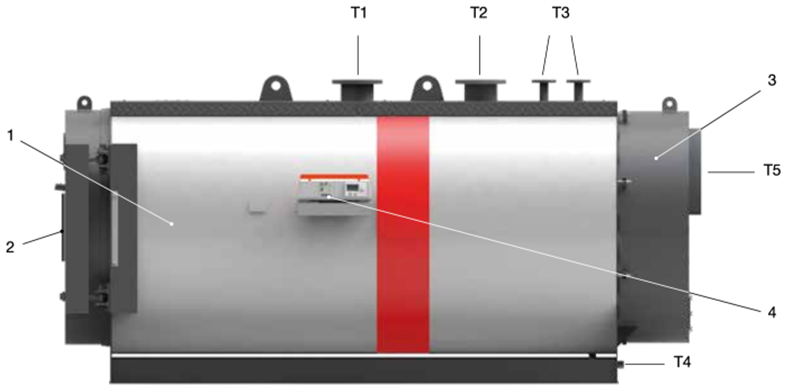Газовые промышленные котлы Unical Ternox 2S (Уникал Тернокс 2С)