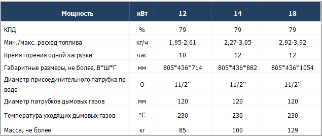 Колви Колви