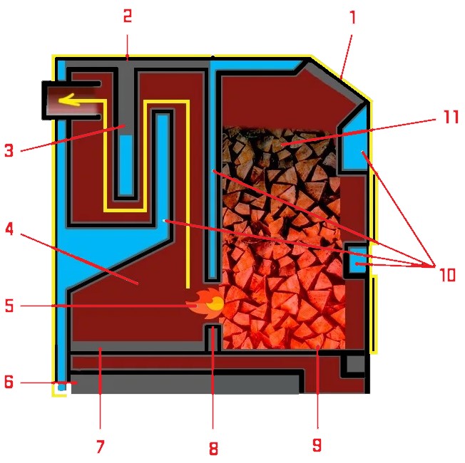 Amica Premium (Амика Премиум) Amica Premium (Амика Премиум)